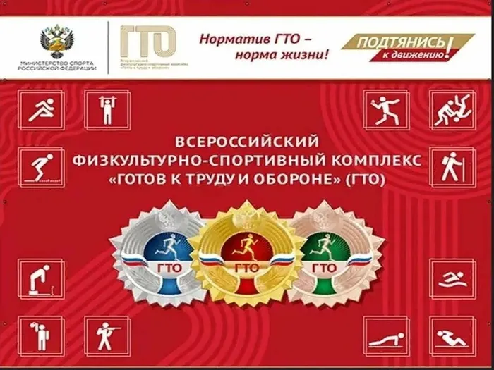 нормативы ГТО- норма жизни