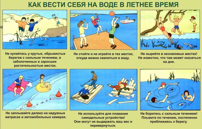 правила поведения на воде